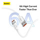 Дата кабель USB 2.0 AM to USB-C 2.0m Superior Fast Charging 100W moon white Baseus (P10320102214-03)