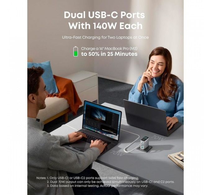Зарядное устройство Anker Laptop GaN 140W 3xUSB-C PD3.1+USB-A+display+cabel Silver (B2697G41)