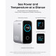 Зарядное устройство Anker Laptop GaN 140W 3xUSB-C PD3.1+USB-A+display+cabel Silver (B2697G41)