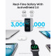 Зарядное устройство Anker Laptop GaN 140W 3xUSB-C PD3.1+USB-A+display+cabel Silver (B2697G41)