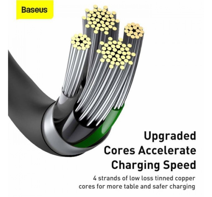 Дата кабель USB 2.0 AM to Lightning 2.0m 2.4A black Baseus (CALYS-C01)