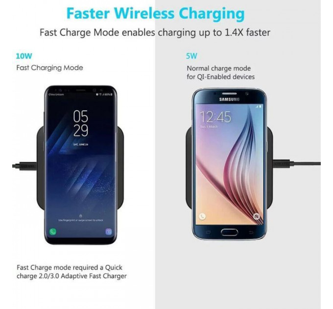 Зарядний пристрій Choetech Wireless 10W black (T511-S)