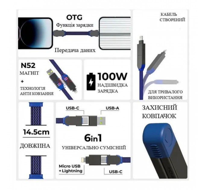 Дата кабеля 6in1 inCharge X 0,14m 100W blue Rolling Square (X02WR)