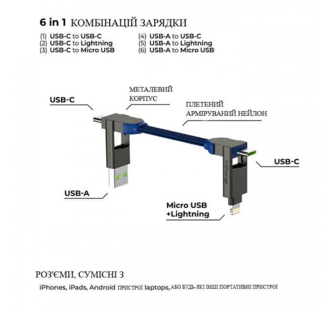 Дата кабеля 6in1 inCharge X 0,14m 100W blue Rolling Square (X02WR)