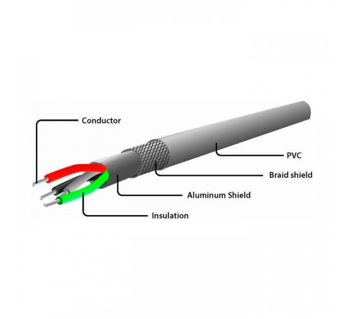 Дата кабель USB 2.0 AM to Type-C 0.6m Cablexpert (CC-USB2C-AMCM-6)