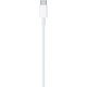 Дата кабель USB-C to Lightning 1.0m Model A2561 Apple (MUQ93ZM\/A)