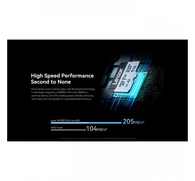 Карта пам/'яті Lexar 128GB microSDXC class 10 UHS-I U3 V30 A2 Professional Silver (LMSSIPL128G-BNANG)