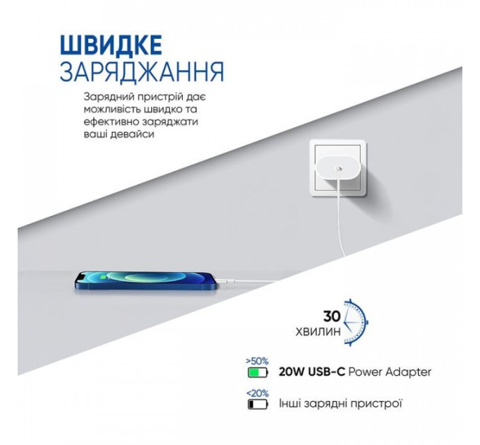 Зарядний пристрій Armorstandart AMHJ83 20W USB-C White + cable USB-C to Lightning (ARM77724)