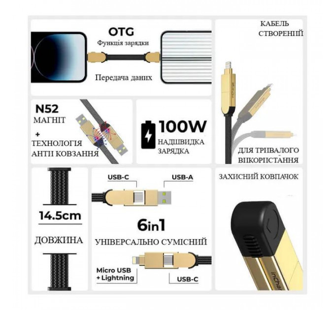 Дата кабель 6in1 inCharge X 0,14m 100W beige Rolling Square (X03WR)