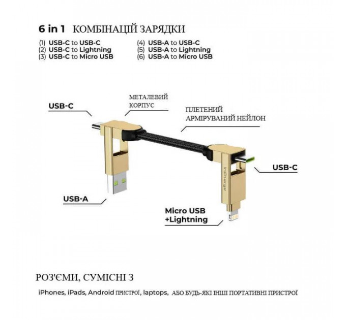 Дата кабель 6in1 inCharge X 0,14m 100W beige Rolling Square (X03WR)