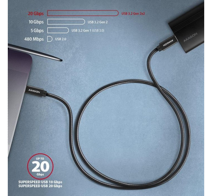 Дата кабель USB-C to USB-C 2.0m USB 3.2 Gen 2 PD 100W 5A 4K black AXAGON (BUCM32-CM20AB)