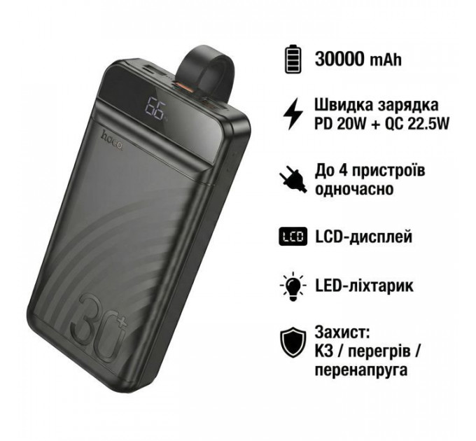 Батарея универсальная HOCO 30000mAh Element PD/20W, QC/22.5W, LED Lamp, Black (J123B/714735)