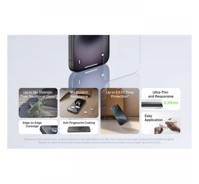 Скло захисне Belkin iPhone Air Screen Protector (OVA237HQ)