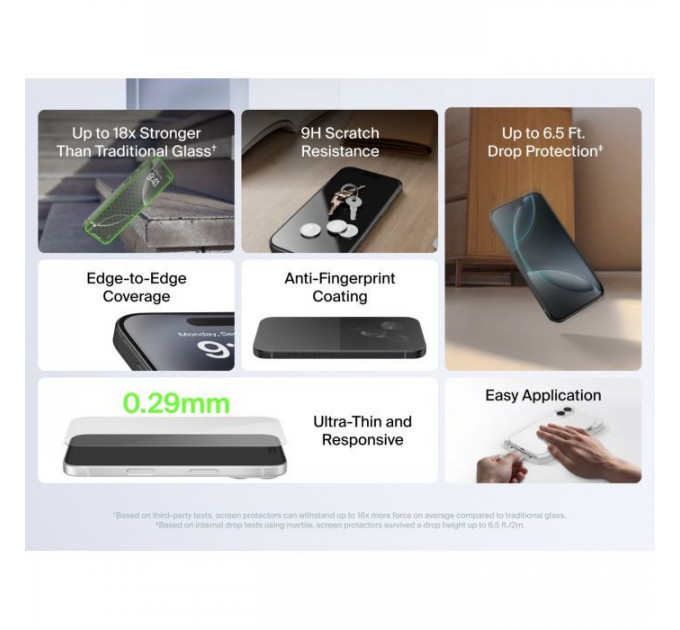 Скло захисне Belkin iPhone Air Screen Protector (OVA237HQ)