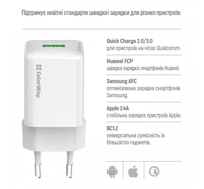 Зарядний пристрій ColorWay USB QC3.0 18W white (CW-CHS063Q-WT)