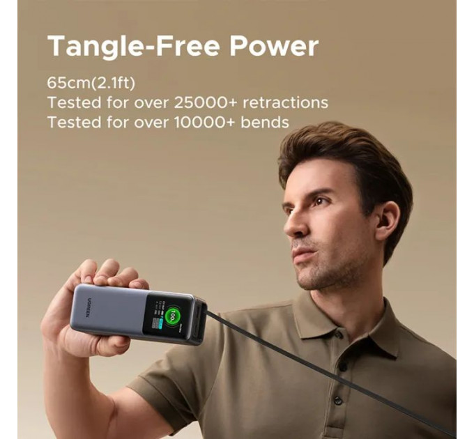Батарея универсальная Ugreen 20000mAh 165W with Retractable Cable (PB726 55987B)