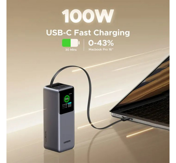 Батарея универсальная Ugreen 20000mAh 165W with Retractable Cable (PB726 55987B)