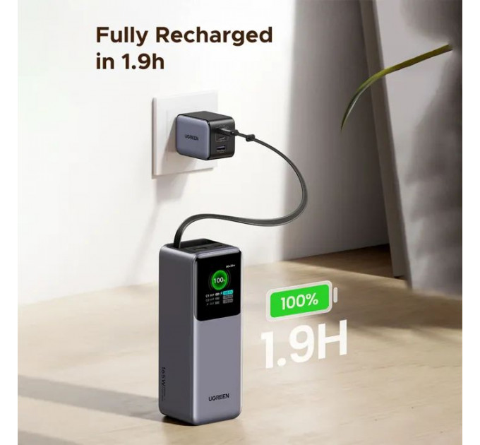 Батарея универсальная Ugreen 20000mAh 165W with Retractable Cable (PB726 55987B)