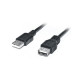 Дата кабель USB 2.0 AM\/AF 2.0m Pro black REAL-EL (EL123500028)