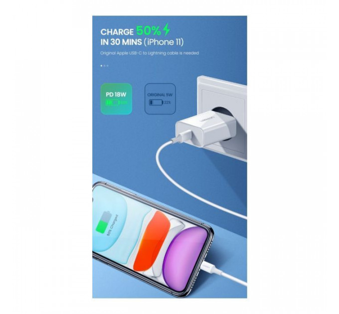 Зарядное устройство для Ugreen CD137 Type-C PD 20W Charger (White) (60450)