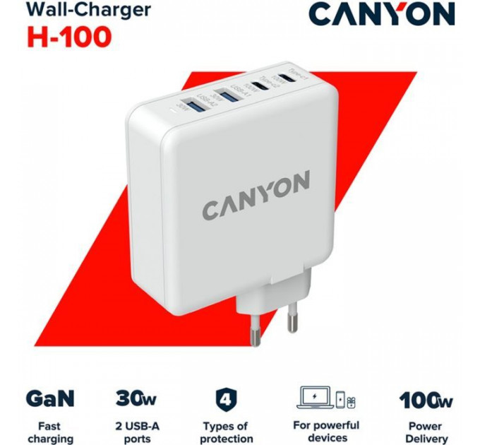 Зарядний пристрій Canyon GAN 100W (CND-CHA100W01)