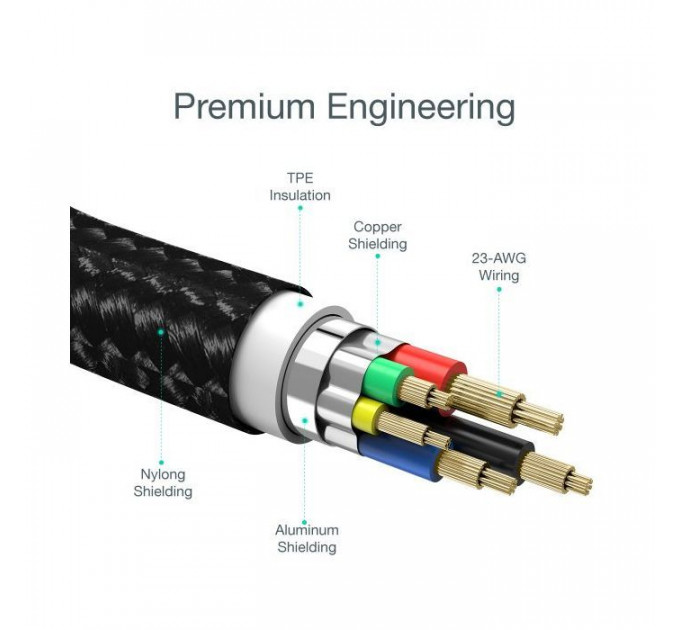Дата кабеля USB-C to Lightning 1.2m MFI Choetech (IP0039-BK)