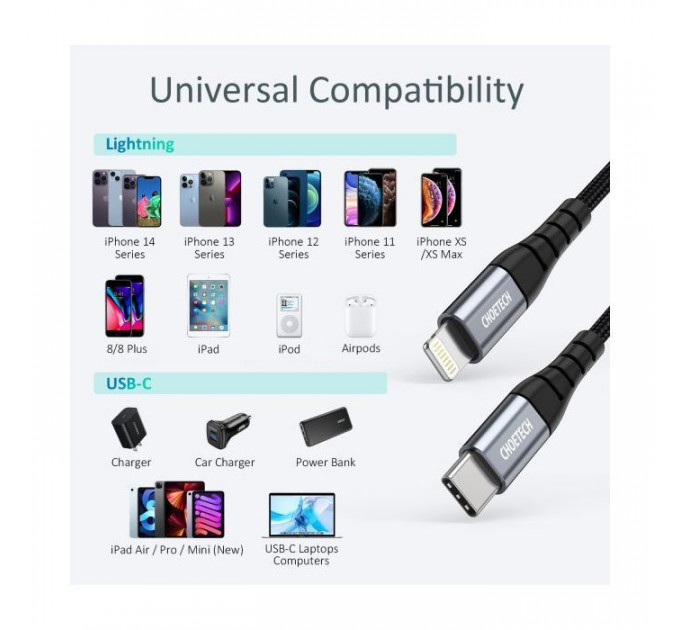 Дата кабеля USB-C to Lightning 1.2m MFI Choetech (IP0039-BK)