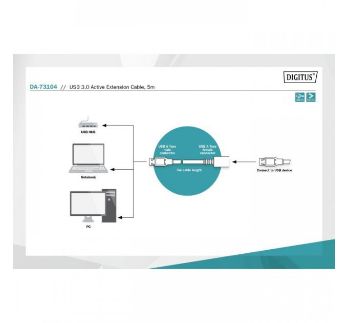 Дата кабель USB 3.0 AM\/AF 5.0m Active Cable Digitus (DA-73104)