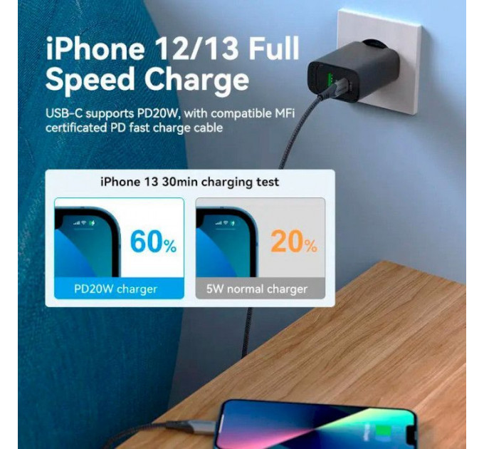 Зарядное устройство VENTION 2xUSB 38W (USB-C+USB-A) PD+QC3.0 black (FBIB0-EU)