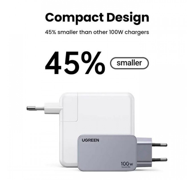 Зарядное устройство для Ugreen 3xUSB 100W (2xUSB-C+USB-A) Gan Nexode Pro X757 (25874)
