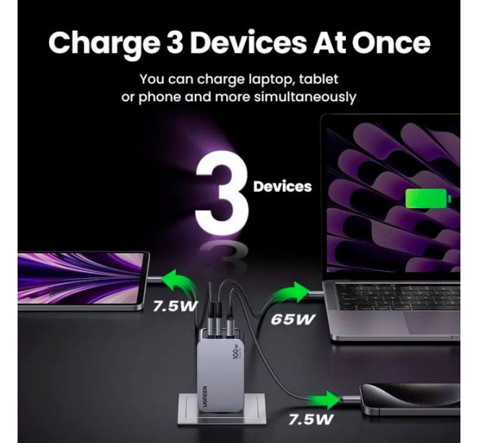 Зарядное устройство для Ugreen 3xUSB 100W (2xUSB-C+USB-A) Gan Nexode Pro X757 (25874)