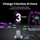 Зарядное устройство для Ugreen 3xUSB 100W (2xUSB-C+USB-A) Gan Nexode Pro X757 (25874)