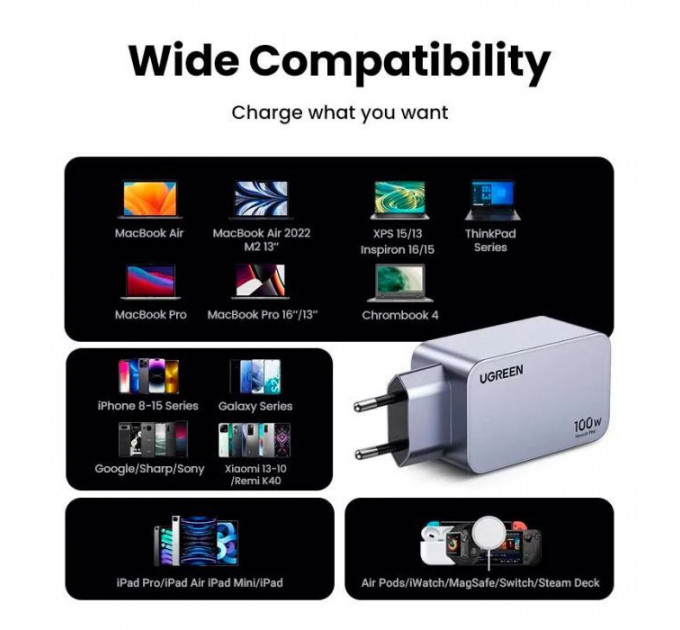 Зарядное устройство для Ugreen 3xUSB 100W (2xUSB-C+USB-A) Gan Nexode Pro X757 (25874)