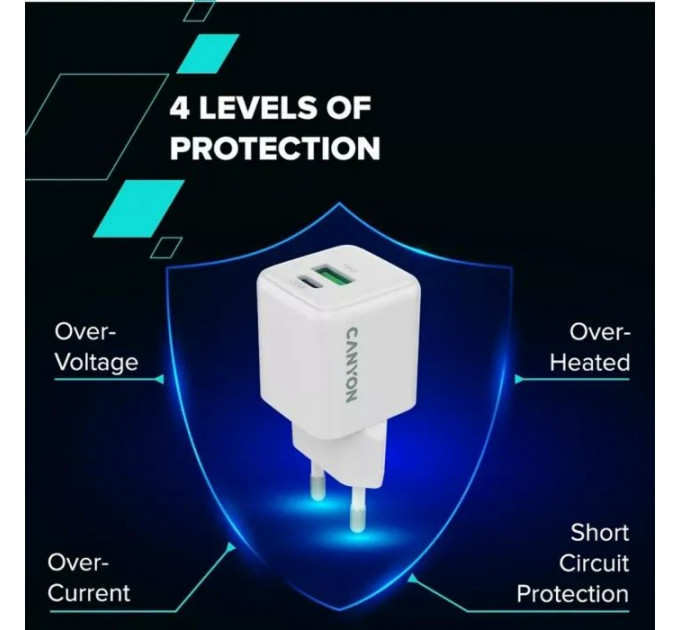 Зарядное устройство для Canyon CU20AC GaN 20W 1xPD 1xQC EU White (CNS-CUW20AC)