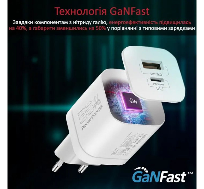 Зарядний пристрій Promate 33W USB-C + USB-A (powerport-33.white)