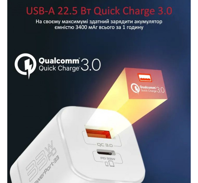Зарядний пристрій Promate 33W USB-C + USB-A (powerport-33.white)