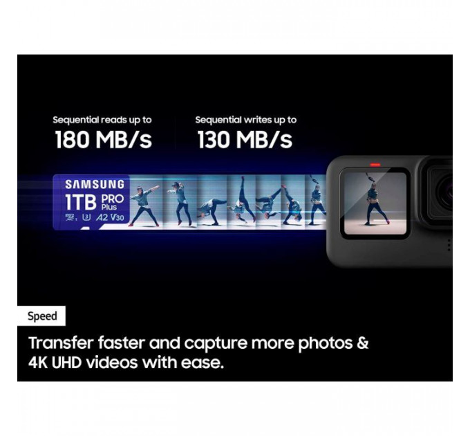 Карта пам/'яті Samsung 256GB microSDXC class 10 UHS-I U3 V30 Pro Plus (MB-MD256SB\/WW)