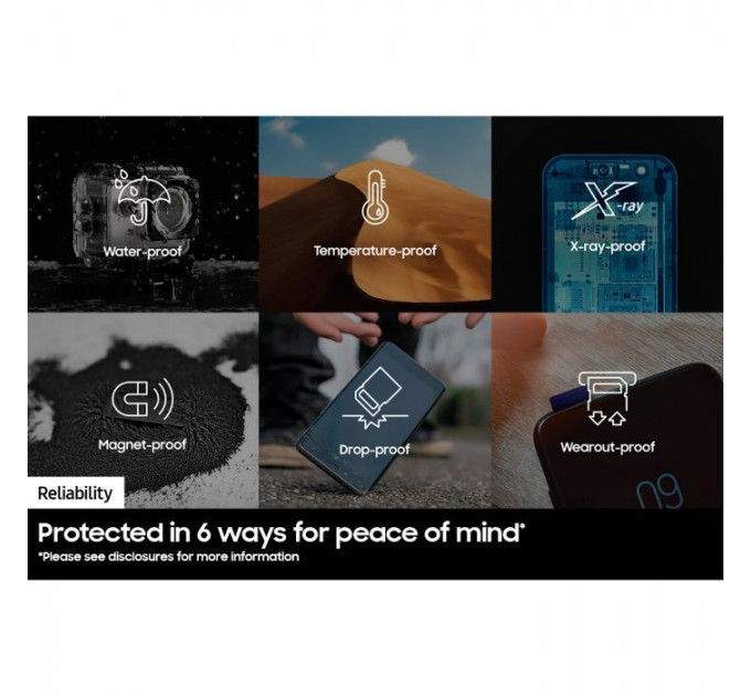 Карта пам/'яті Samsung 256GB microSDXC class 10 UHS-I U3 V30 Pro Plus (MB-MD256SB\/WW)