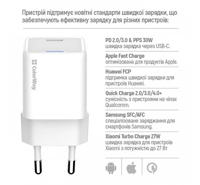 Зарядний пристрій ColorWay GaN Mini 30W PD Port PPS USB-C white (CW-CHS054PD-WT)