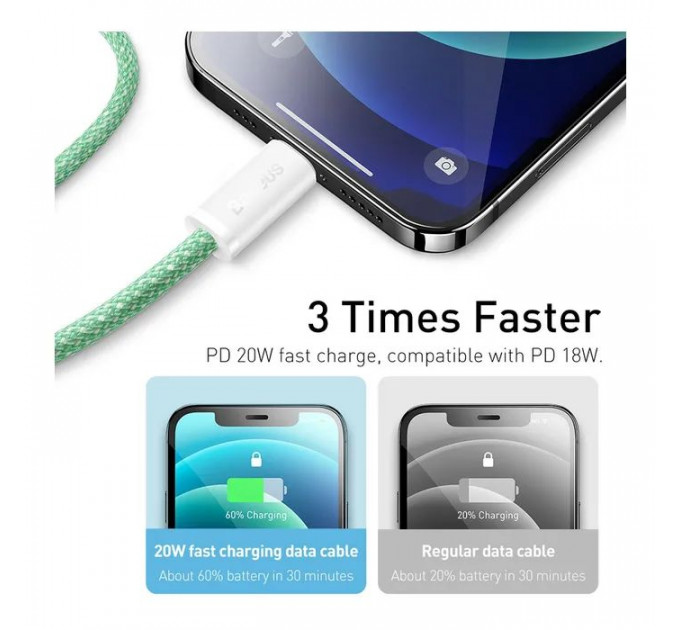 Дата кабель USB-C to Lightning 2.0m 20W green Baseus (CALD000106)