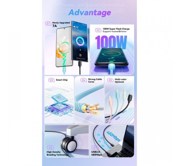 Дата кабель USB 2.0 AM to USB-C 2.0m 100W white Essager (EXC7A-WLA02-P)