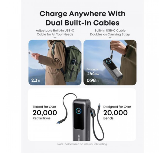 Батарея универсальная Anker 25000mAh, 165W, PD/3/0, QC/3/0, Built-In Double USB-C Cables, black (A1695H11)