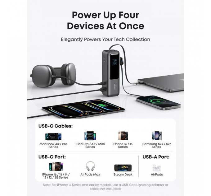 Батарея универсальная Anker 25000mAh, 165W, PD/3/0, QC/3/0, Built-In Double USB-C Cables, black (A1695H11)