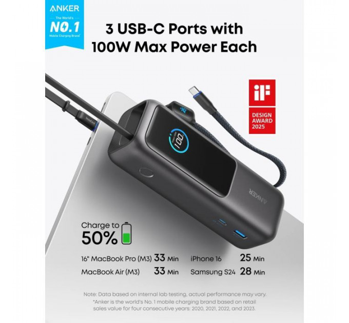 Батарея универсальная Anker 25000mAh, 165W, PD/3/0, QC/3/0, Built-In Double USB-C Cables, black (A1695H11)