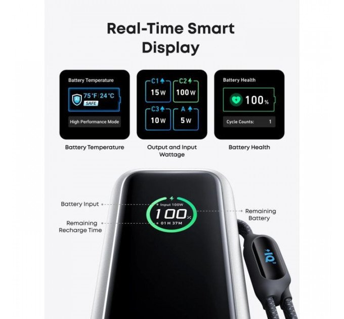 Батарея универсальная Anker 25000mAh, 165W, PD/3/0, QC/3/0, Built-In Double USB-C Cables, black (A1695H11)