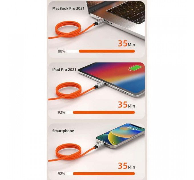 Дата кабеля USB-C to USB-C 2.0m PD240W magnetic Cabletime (CA915729)