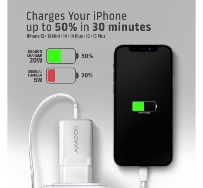 Зарядное устройство для AXAGON 1xUSB QC3.0 + 1xUSB-C PD20W white (ACU-PQ20W)