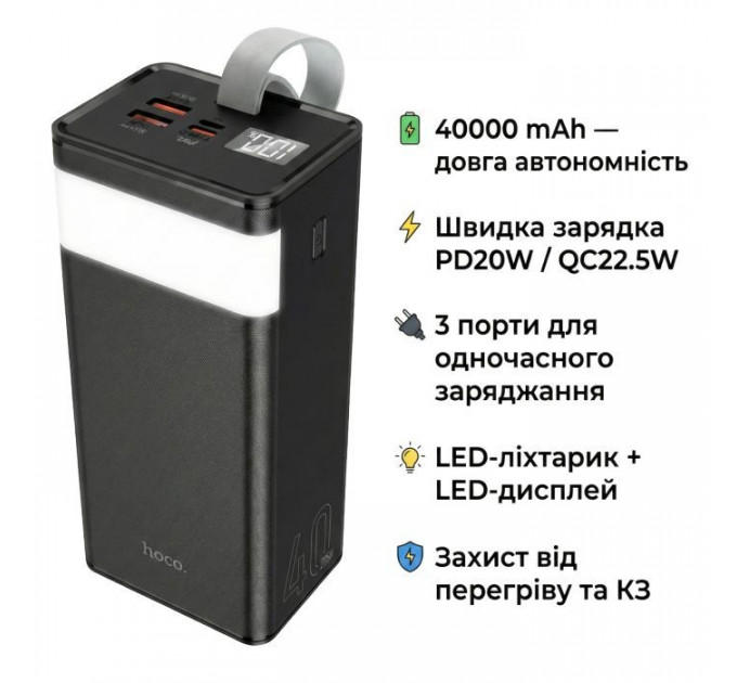 Батарея універсальна HOCO 40000mAh Powermaster PD\/20W, QC\/22.5W, Lamp, Black (J86 \/ 714737)