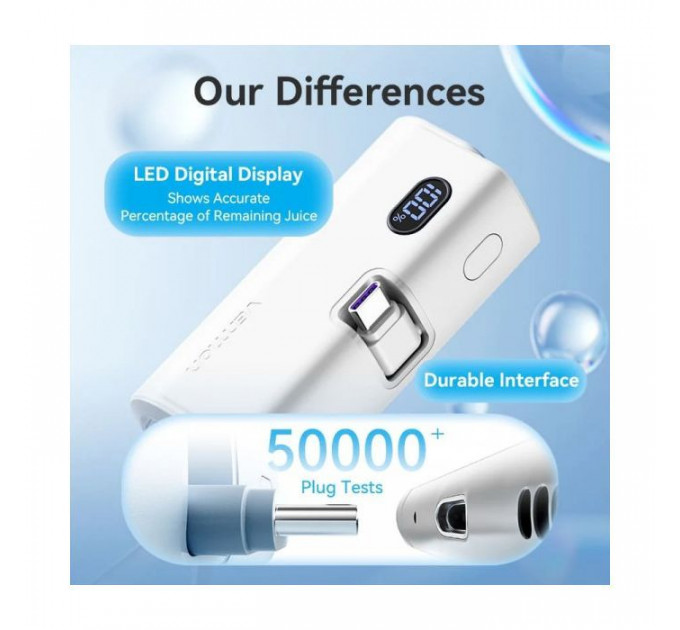 Батарея універсальна VENTION 4800mAh 22,5W PD, USB-C In\/Out, LED display, with built-in USB-C cable Blue (FHQL0)