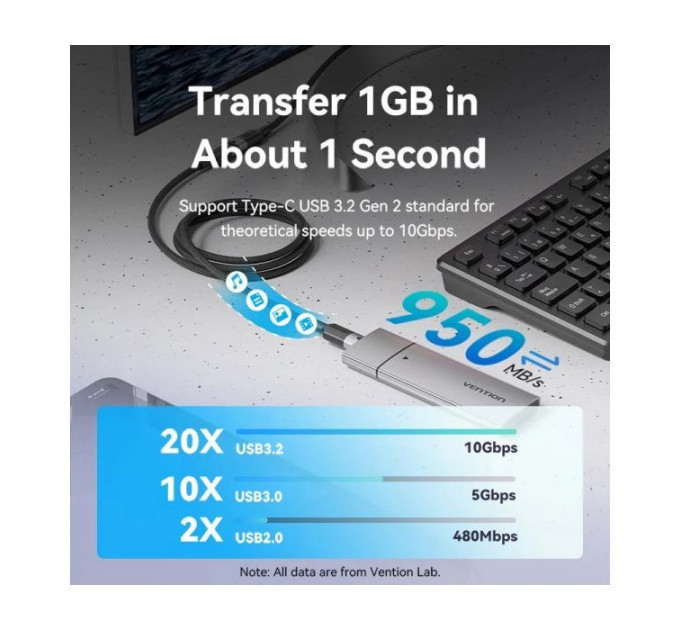 Дата кабель USB-C M\/F 1.0m 100W 10Gbps 4K60Hz VENTION (TRFBF)